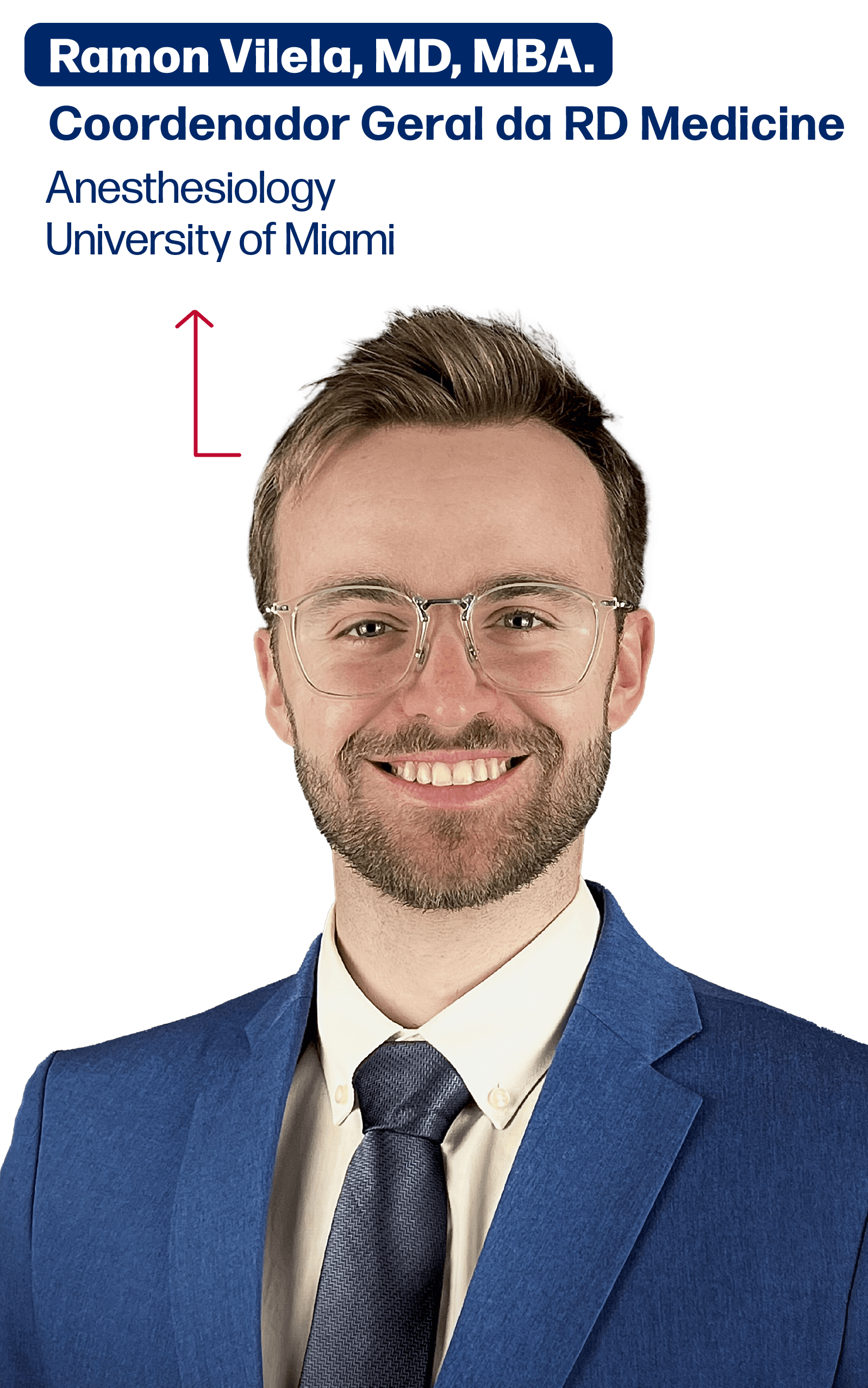 Box Ciclo Básico RD Medicine