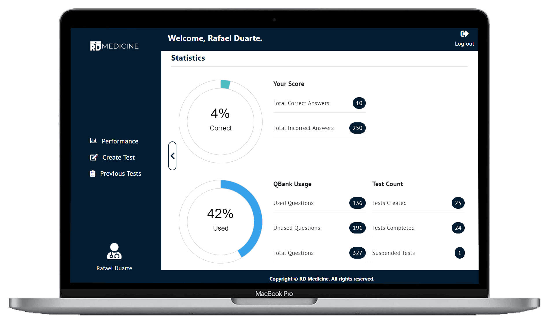 Platform preview